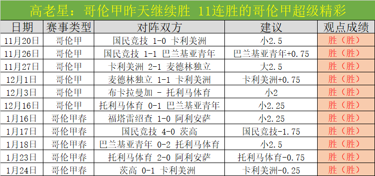 哈里,凯恩金球奖,热门,kaiyun·开云(中国)集团,kaiyun·开云(中国)游戏,kaiyun·开云(中国)集团,kaiyun·开云(中国)官网,kaiyun·开云(中国)