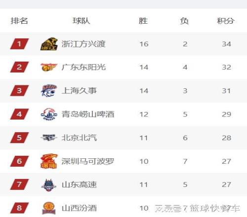 哈里,凯恩金球奖,热门,kaiyun·开云(中国)集团,kaiyun·开云(中国)游戏,kaiyun·开云(中国)集团,kaiyun·开云(中国)官网,kaiyun·开云(中国)