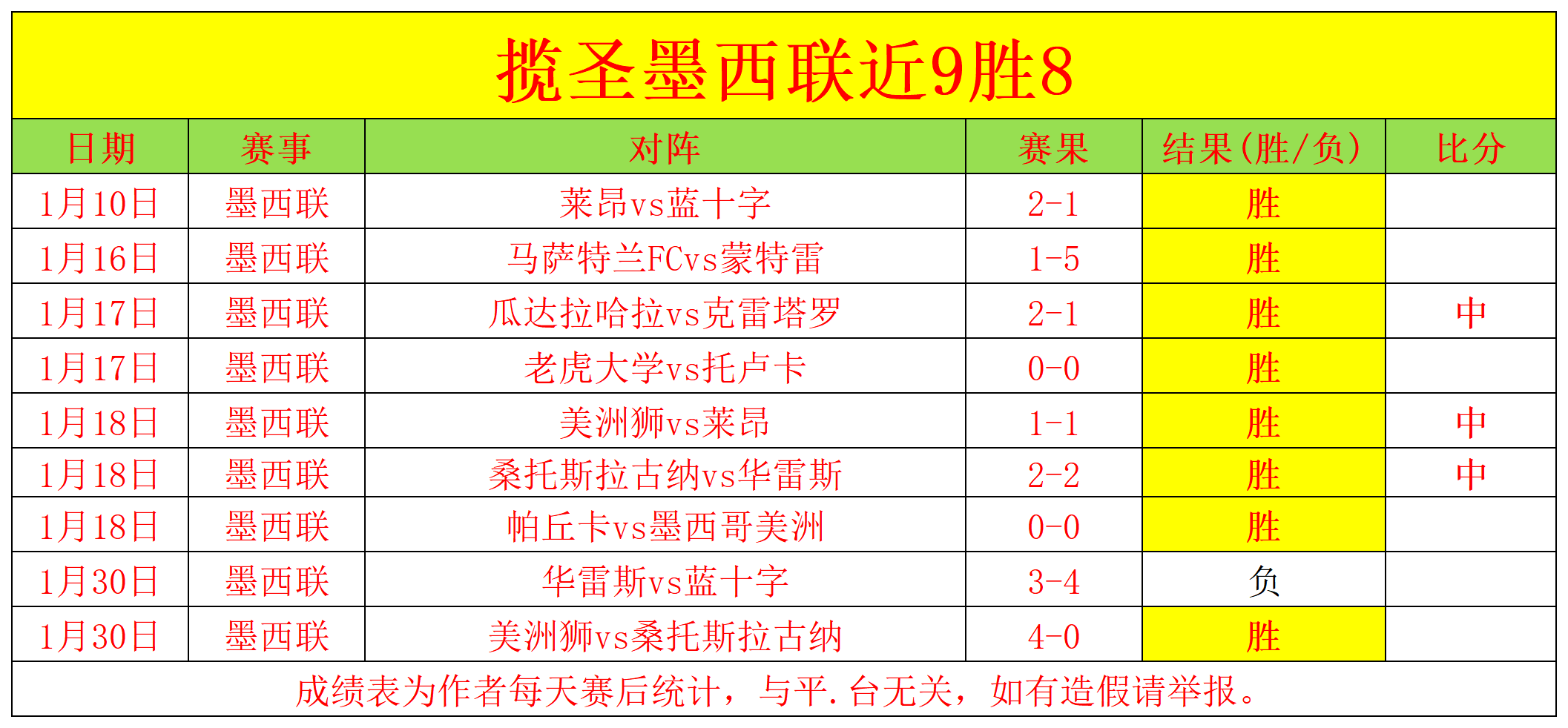 武磊一赛季,独进,刷新中超,kaiyun·开云(中国)集团,kaiyun·开云(中国)游戏,kaiyun·开云(中国)集团,kaiyun·开云(中国)官网,kaiyun·开云(中国)