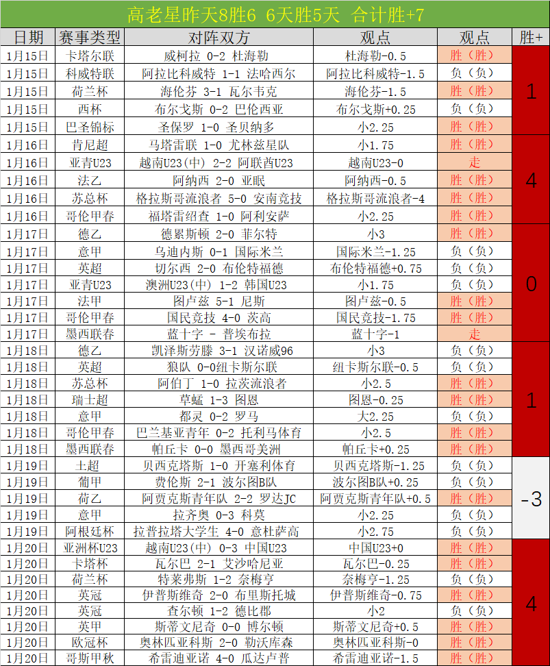 伊万科维奇,称赞国足印,尼之战表现,kaiyun·开云(中国)集团,kaiyun·开云(中国)游戏,kaiyun·开云(中国)集团,kaiyun·开云(中国)官网,kaiyun·开云(中国)