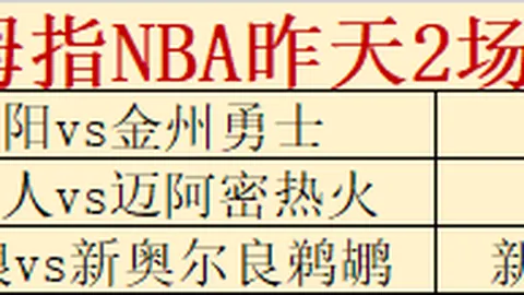 “强援缺席，战局风云再起：双方进攻效率或将面临严峻考验！”