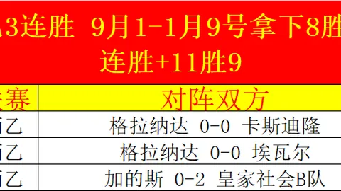 斯坦福德担任索尔海姆杯美国队队长，客场对阵欧洲队挑战